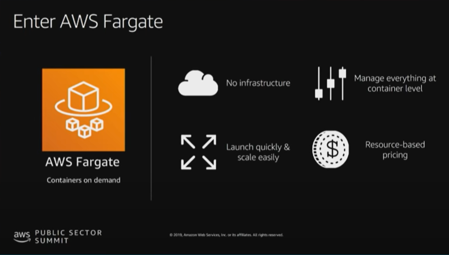 présentation de AWS Fargate