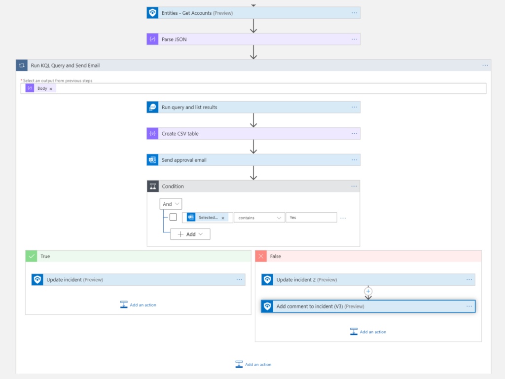 Logic App permettant l’automatisation de la réponse à incident 