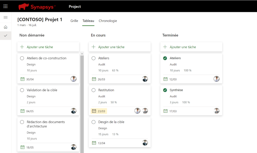 Image de Microsoft Project contenant un tableau
